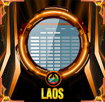 PREDIKSI TOGE LAOS 03 OKT 2025 LALATOGEL