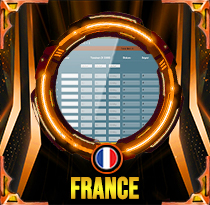 PREDIKSI TOGEL FRANCE 03 OKT 2025 LALATOGEL