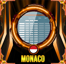PREDIKSI TOGEL MONACO 04 OKT 2025 LALATOGEL