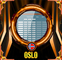 PREDIKSI TOGEL OSLO 03 OKT 2025 LALATOGEL