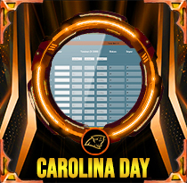PREDIKSI TOGEL CAROLINA-DAY 03 OKT 2025 LALATOGEL