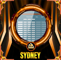 PREDIKSI TOGE SYDNEY 03 OKT 2025 LALATOGEL