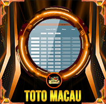 PREDIKSI TOGE TOTOMACAU-4D-P1 03 OKT 2025 LALATOGEL