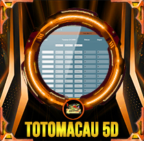 PREDIKSI TOGEL TOTOMACAU-5D-P1 03 OKT 2025 LALATOGEL