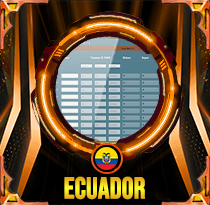 PREDIKSI TOGEL ECUADOR 03 OKT 2025 LALATOGEL