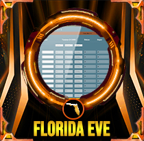 PREDIKSI TOGEL FLORIDA-EVE 05 OKT 2025 LALATOGEL