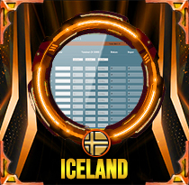 PREDIKSI TOGEL ICELAND 03 OKT 2025 LALATOGEL