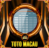 PREDIKSI TOGEL TOTOMACAU-4D-P3 03 OKT 2025 LALATOGEL