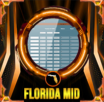 PREDIKSI TOGEL FLORIDA-MID 04 OKT 2025 LALATOGEL