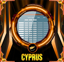 PREDIKSI TOGEL CYPRUS 03 OKT 2025 LALATOGEL