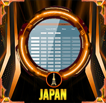 PREDIKSI TOGEL JAPAN 03 OKT 2025 LALATOGEL