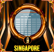 PREDIKSI TOGEL SINGAPORE-4D 05 OKT 2025 LALATOGEL