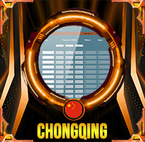 PREDIKSI TOGEL CHONGQING 03 OKT 2025 LALATOGEL