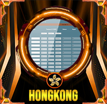 PREDIKSI TOGEL HONGKONG 03 OKT 2025 LALATOGEL