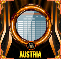 PREDIKSI TOGEL AUSTRIA 03 OKT 2025 LALATOGEL