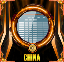 PREDIKSI TOGEL CHINA 03 OKT 2025 LALATOGEL