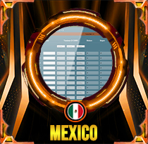 PREDIKSI TOGEL MEXICO 03 OKT 2025 LALATOGEL