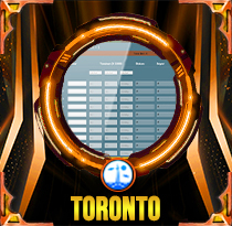 PREDIKSI TOGEL TORONTO 03 OKT 2025 LALATOGEL