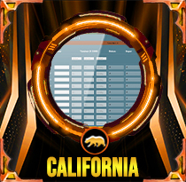 PREDIKSI TOGEL CALIFORNIA 05 OKT 2025 LALATOGEL