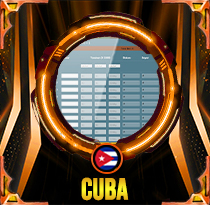 PREDIKSI TOGEL CUBA 03 OKT 2025 LALATOGEL